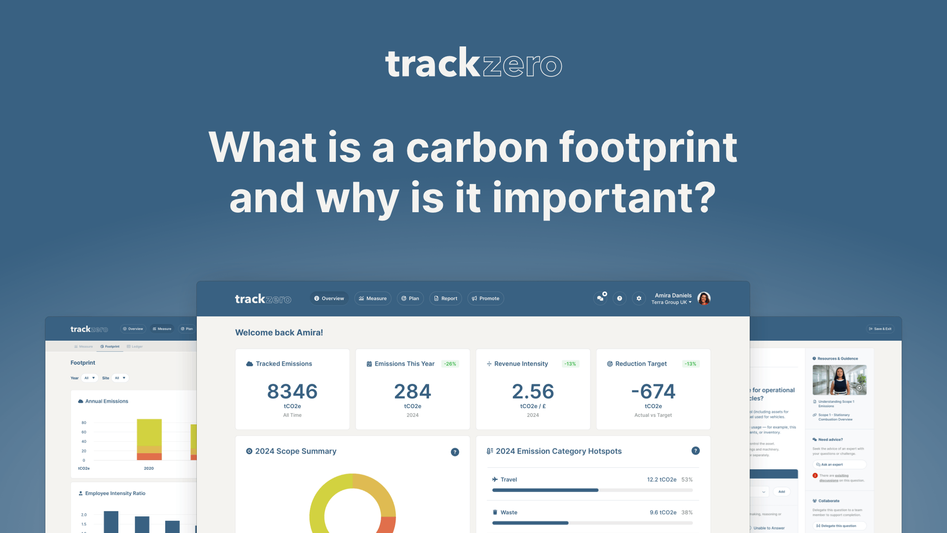 Carbon Footprint Explained: A Key Step Towards Sustainable Business Practices