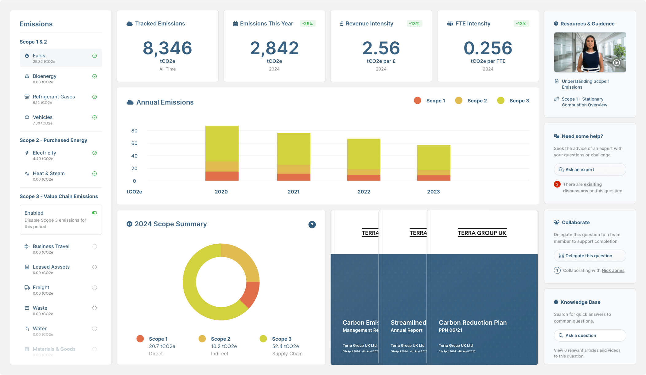 TrackZero Platform Dashboard