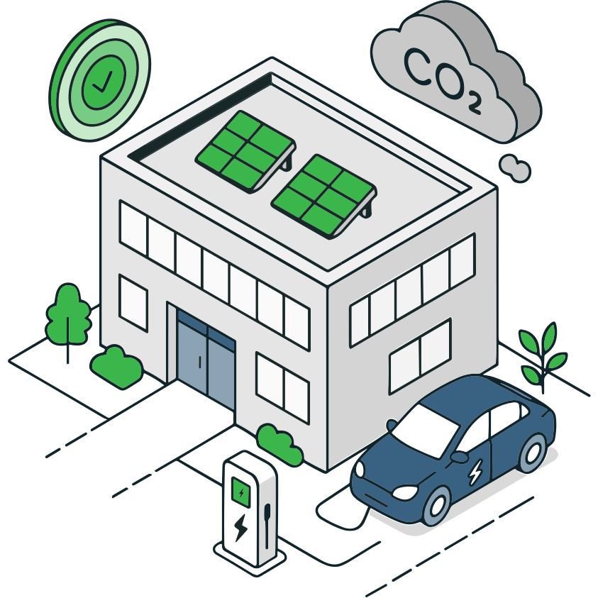 Sustainable Business